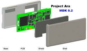 Project Ara MDK0.2