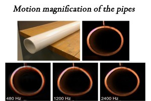 Motion magnification of the cross-section view of a pipe.